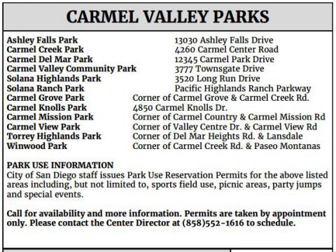 CV Parks List