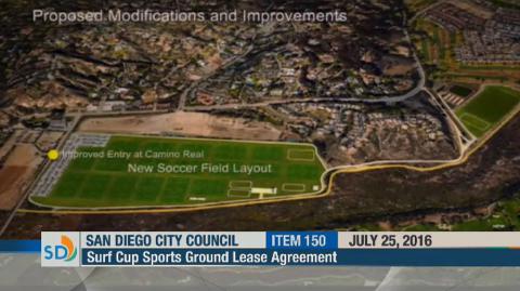 Polo Fields at San Diego City Council